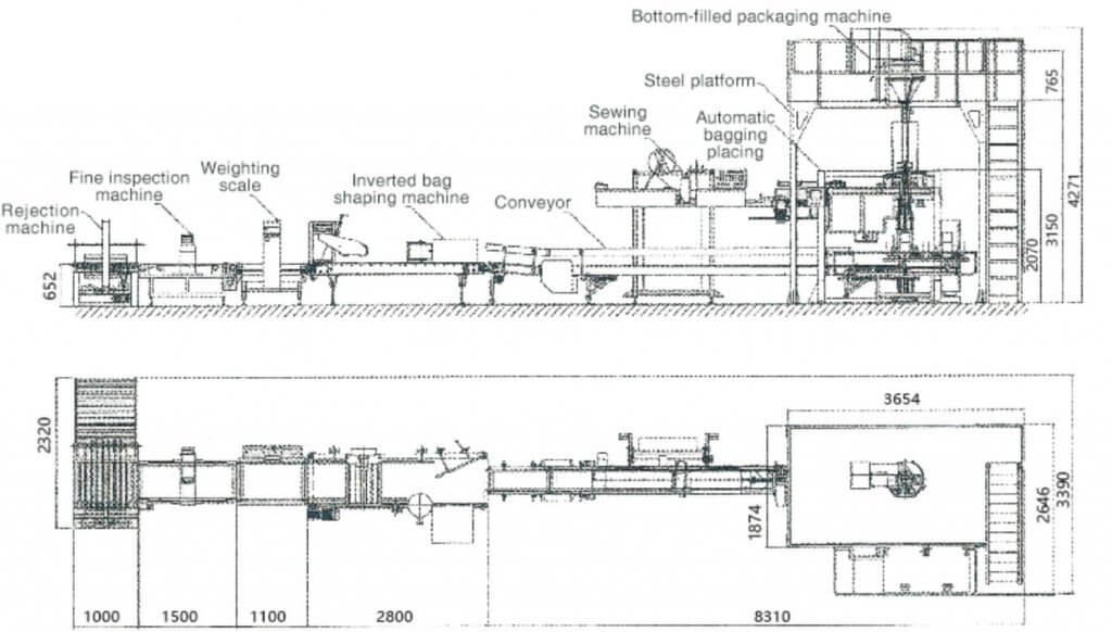 全自动装袋和码垛机细节图11
